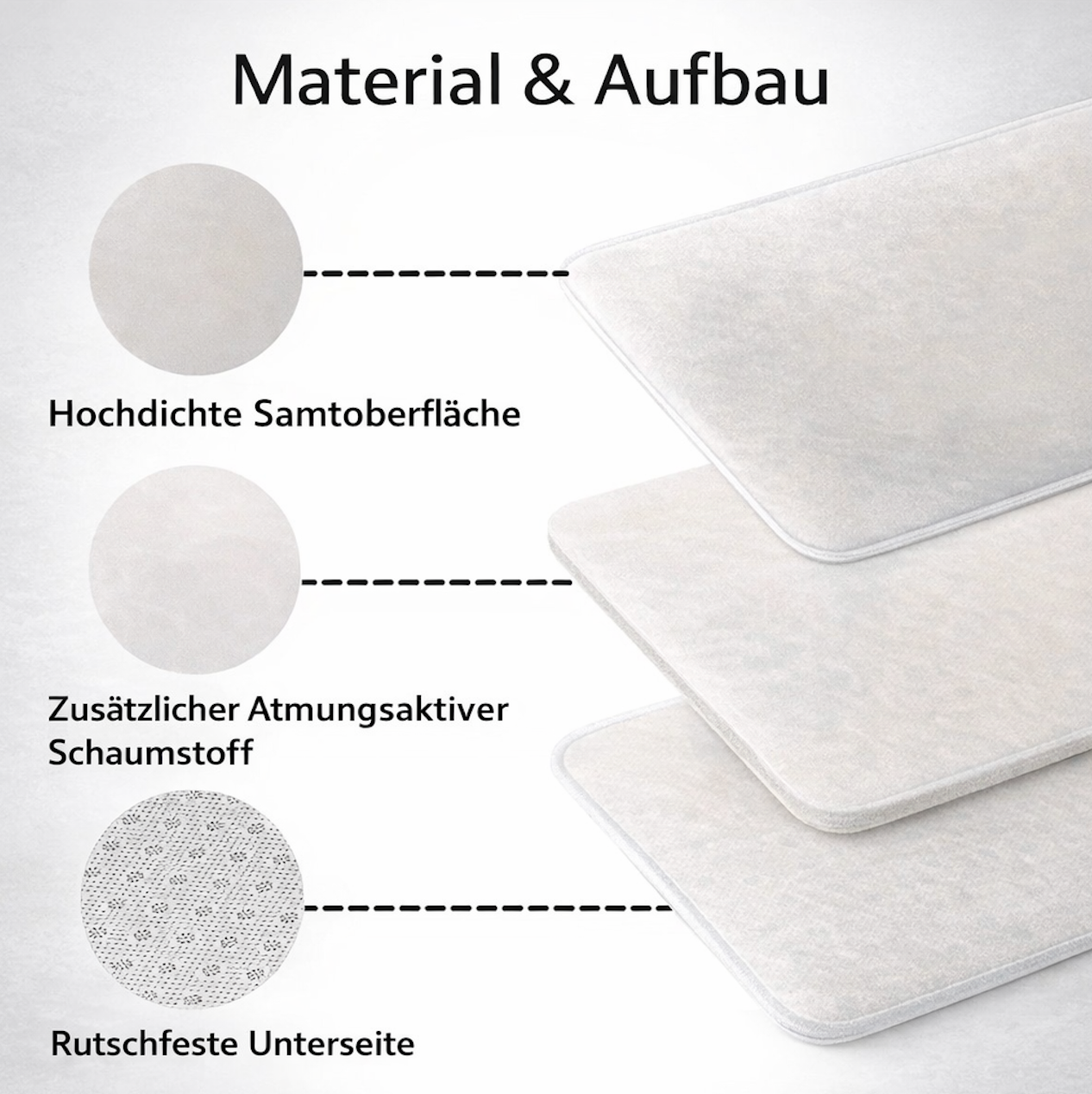 Fußmatte "BTC"
