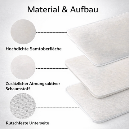 Fußmatte "BTC"