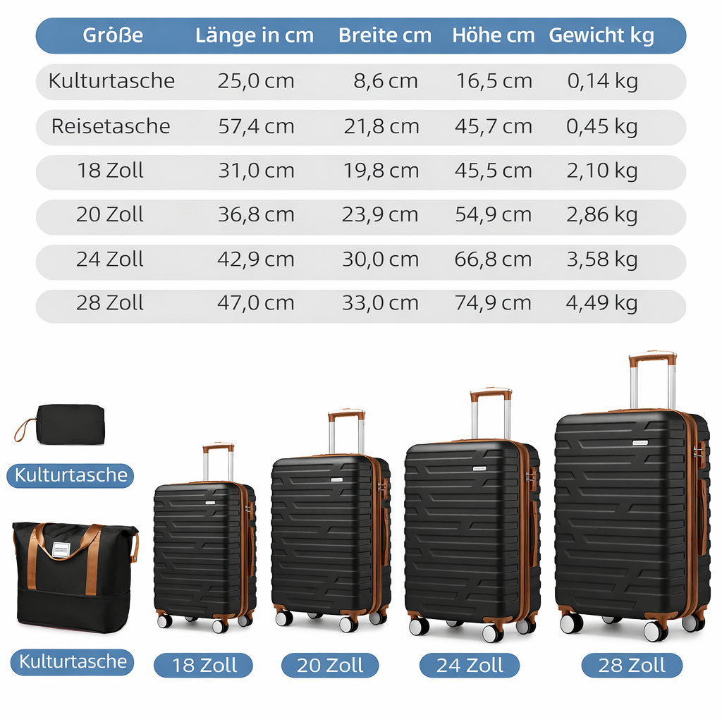 Gepäckset, 6-teilig "Skyline"
