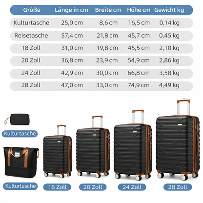 Gepäckset, 6-teilig "Skyline"