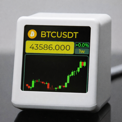 Smalltv PRO – Krypto/Aktien Markt-Ticker