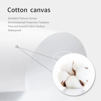 Leinwandbilder "Stockrules"