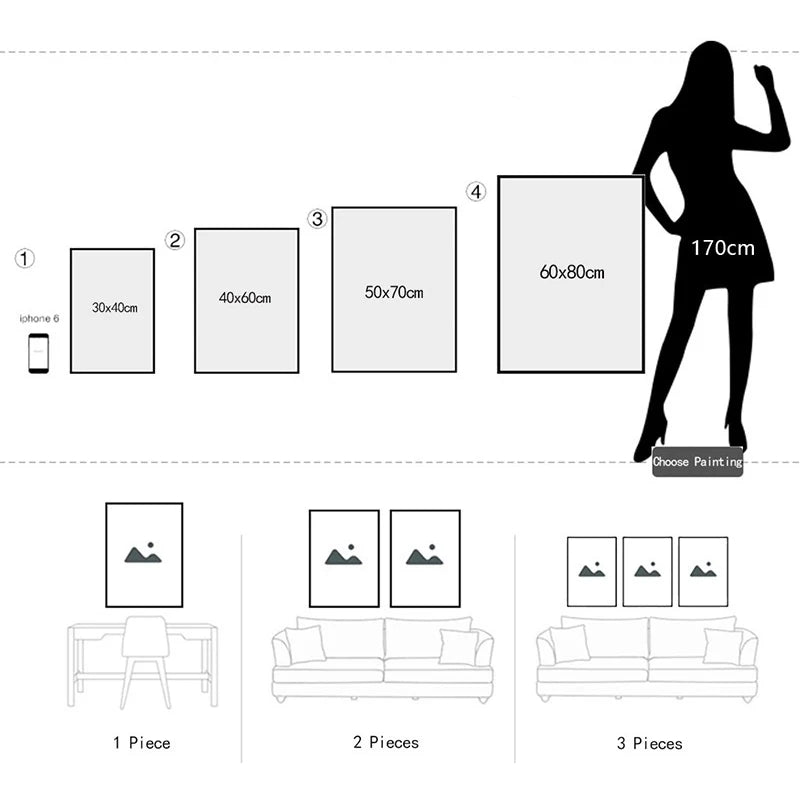 Leinwandbilder "Stockrules"