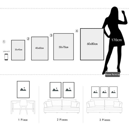 Leinwandbilder "Stockrules"